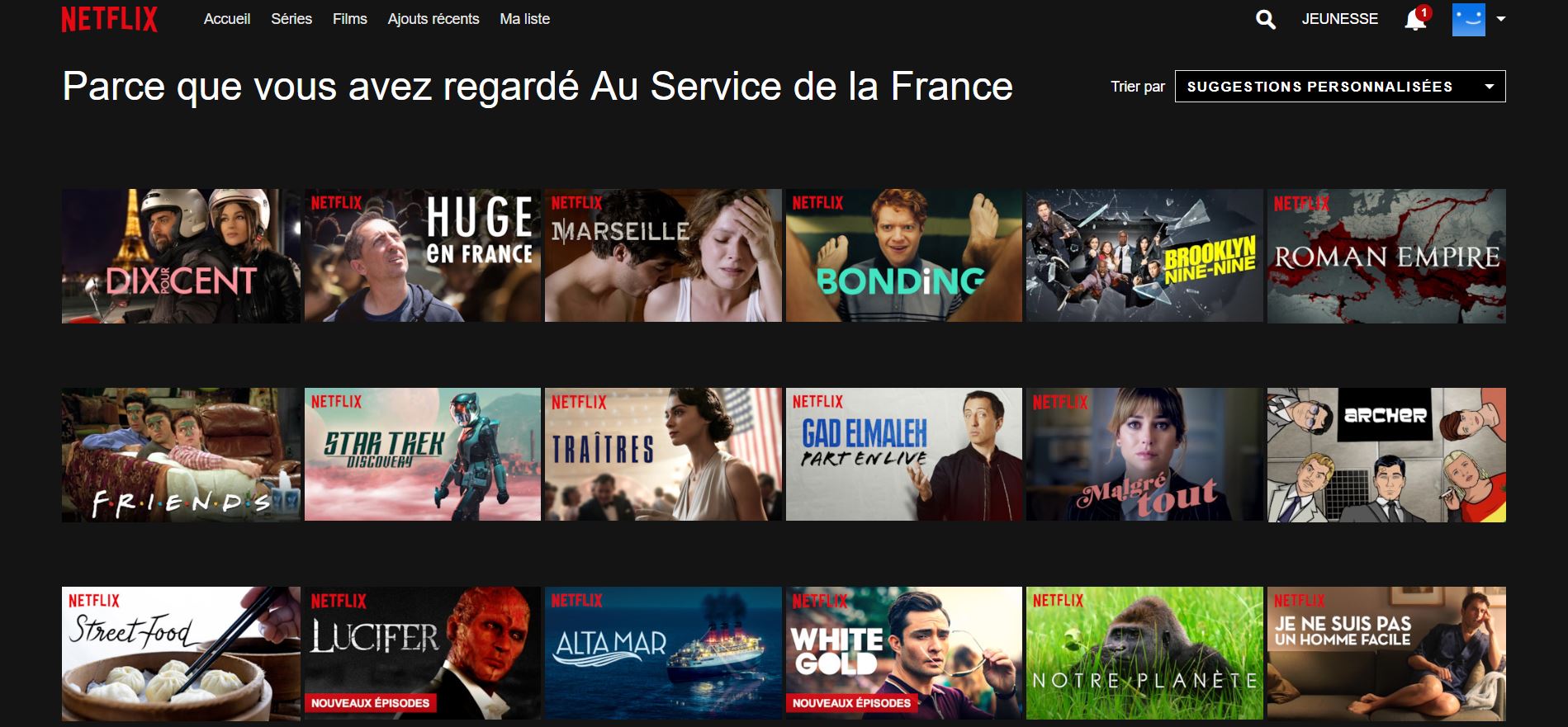 L'algorithme de recommandation de Netflix