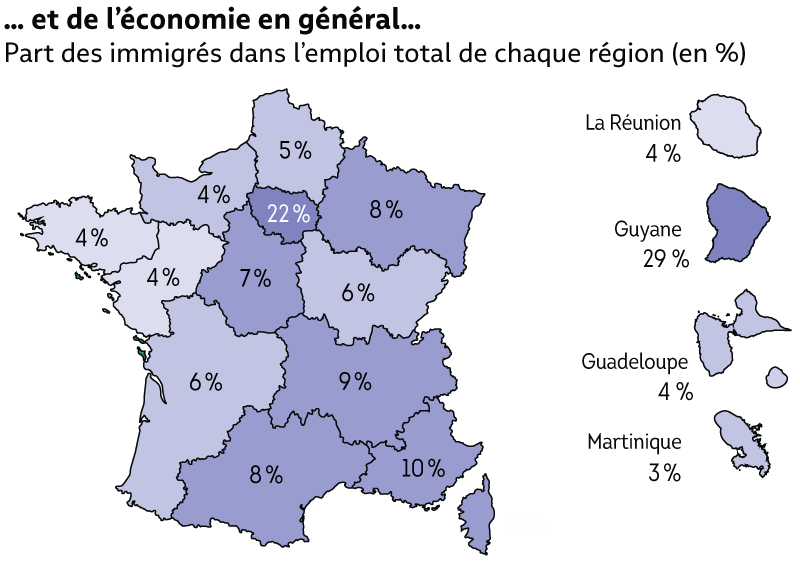 immigres_emplois_france.png